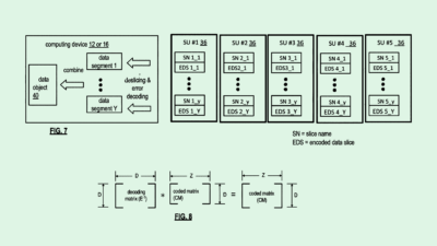 The Less You Know, the Better: Tech Moves Toward Data Minimization