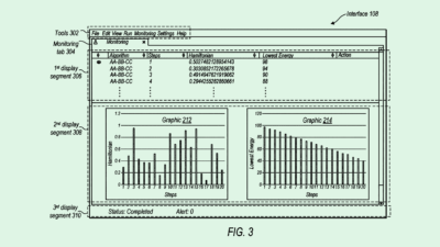 Amazon Patent Preps for the Quantum Future