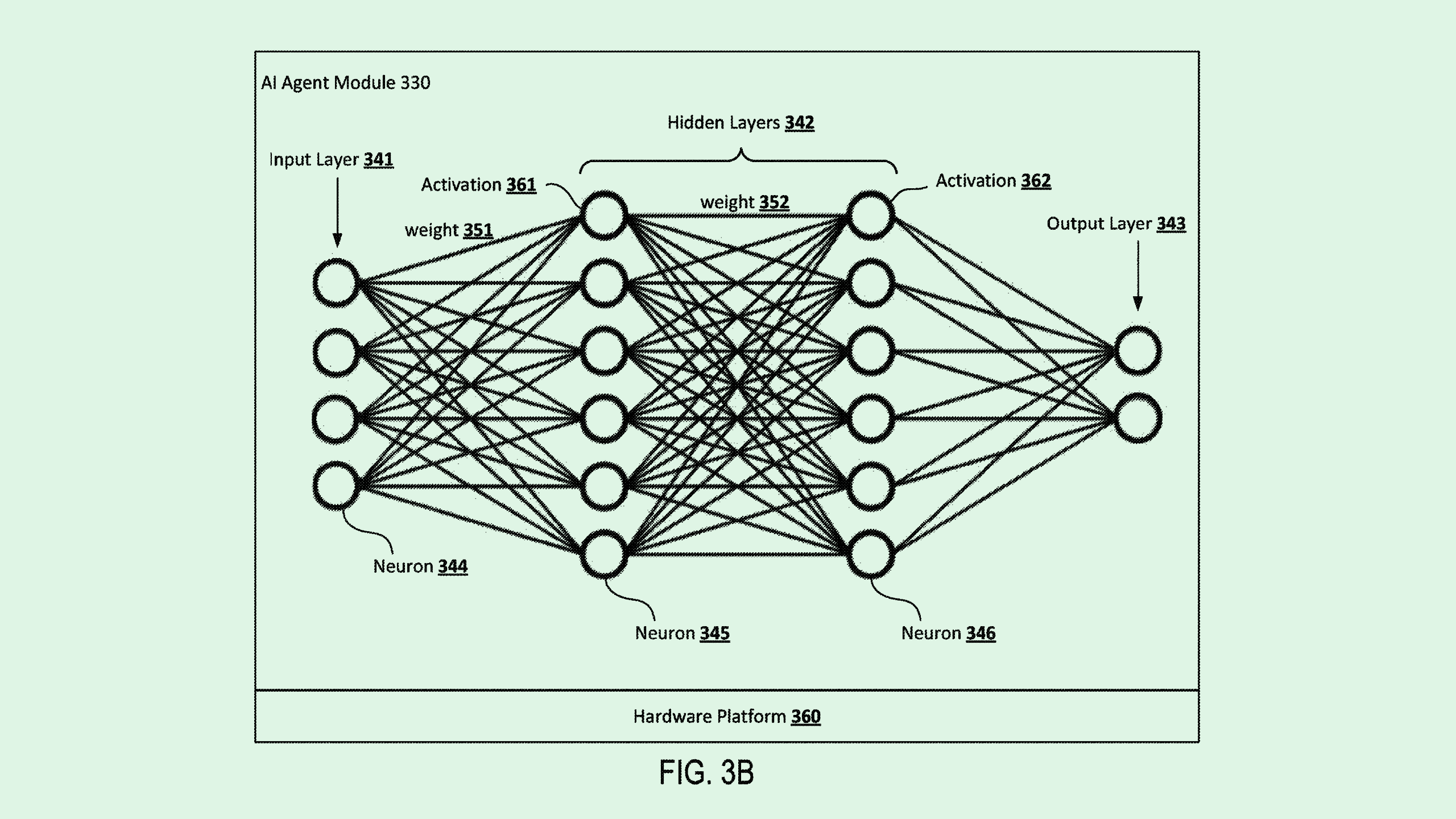 Photo of a Salesforce patent