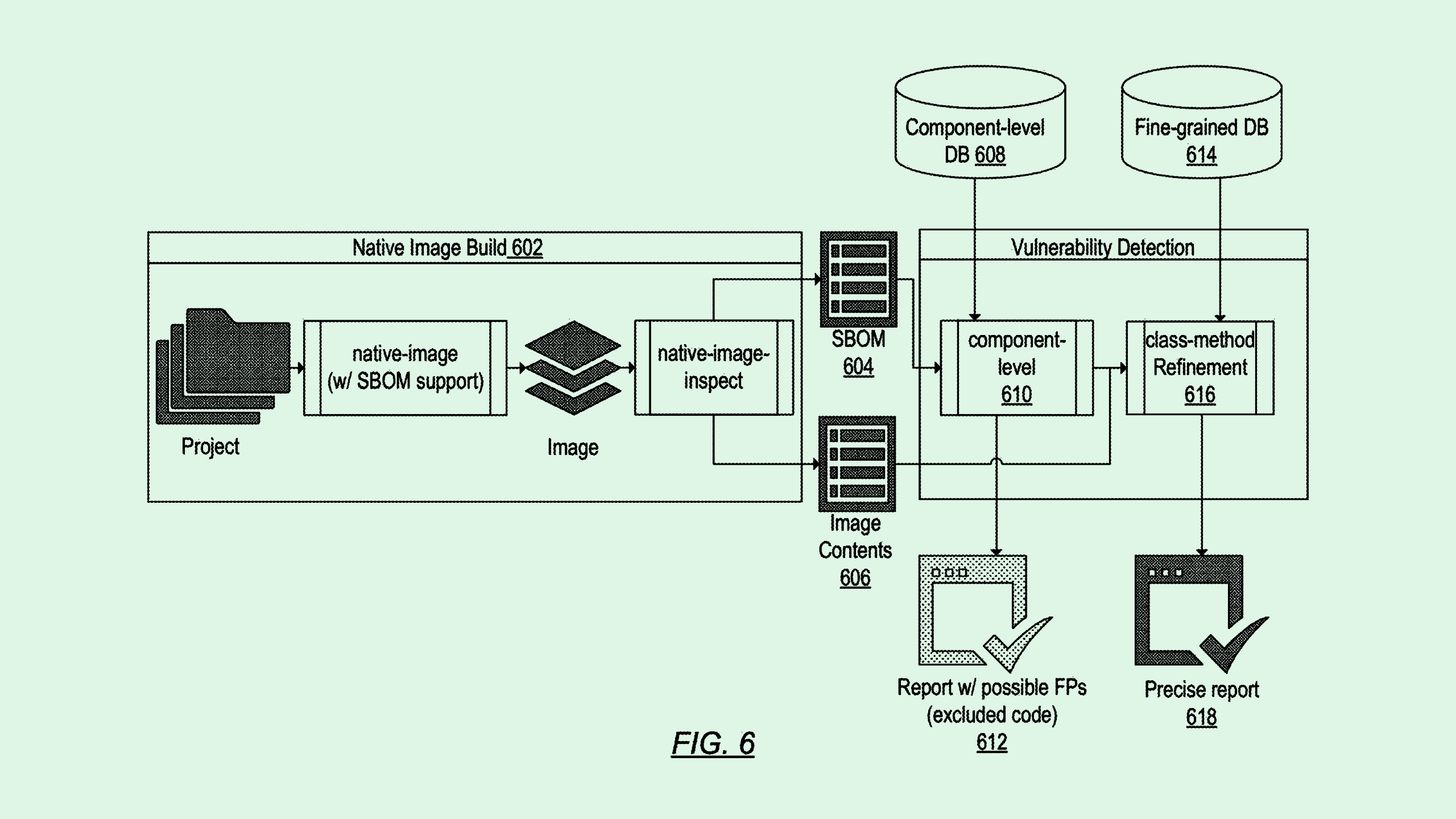 Photo of an Oracle patent