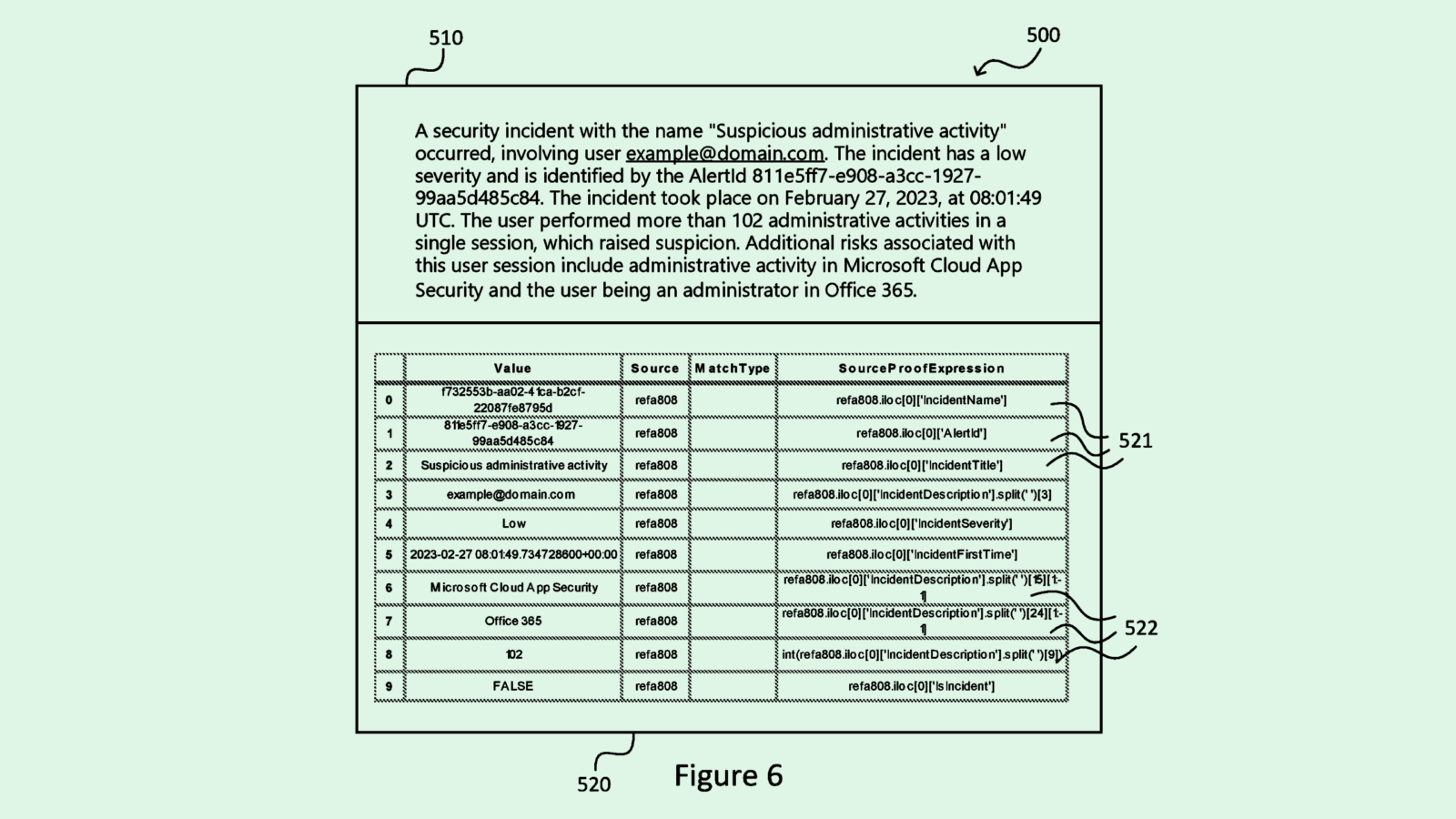Microsoft Seeks Patent to Limit Hallucinations in AI