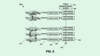 Google Patent Highlights AI and Quantum’s Symbiotic Relationship