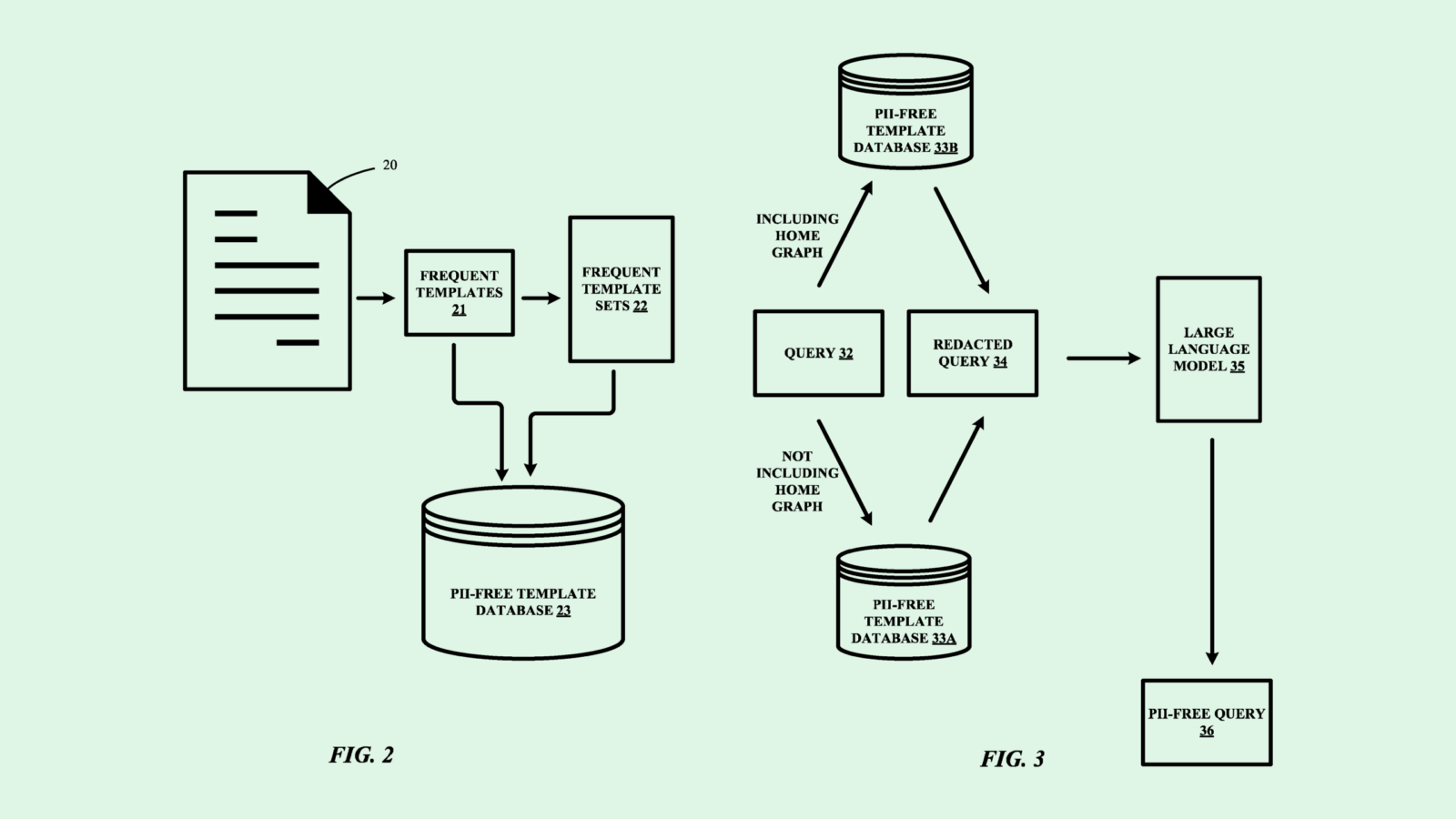 Google Patent Keeps Your Data Under Wraps