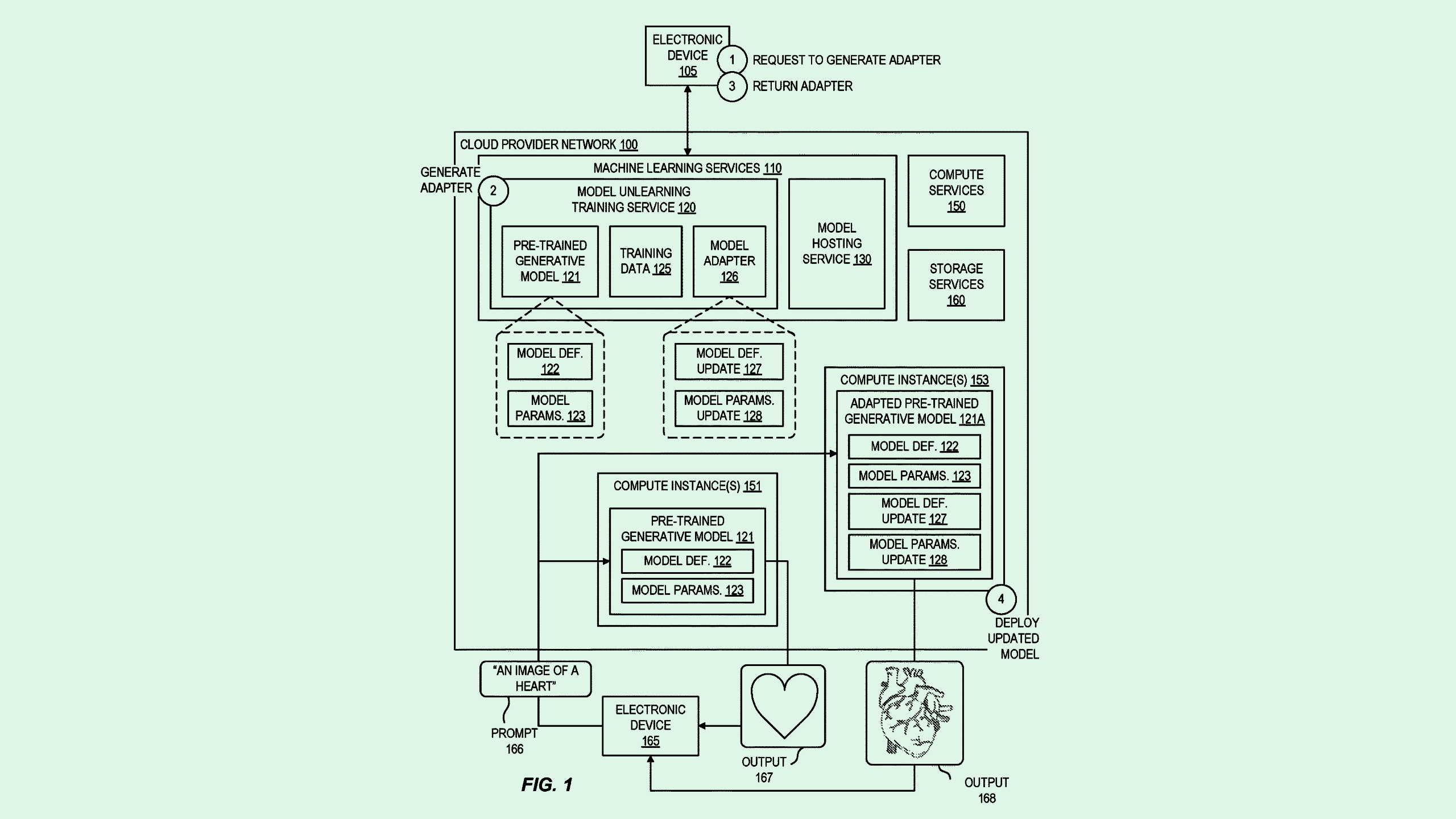 Photo of an Amazon patent