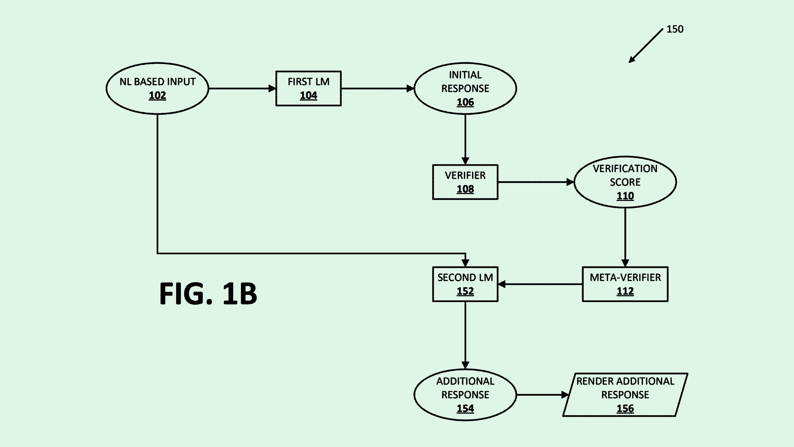 Photo of a Google patent