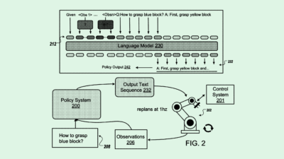 Google Patent Makes Controlling Robots Easier
