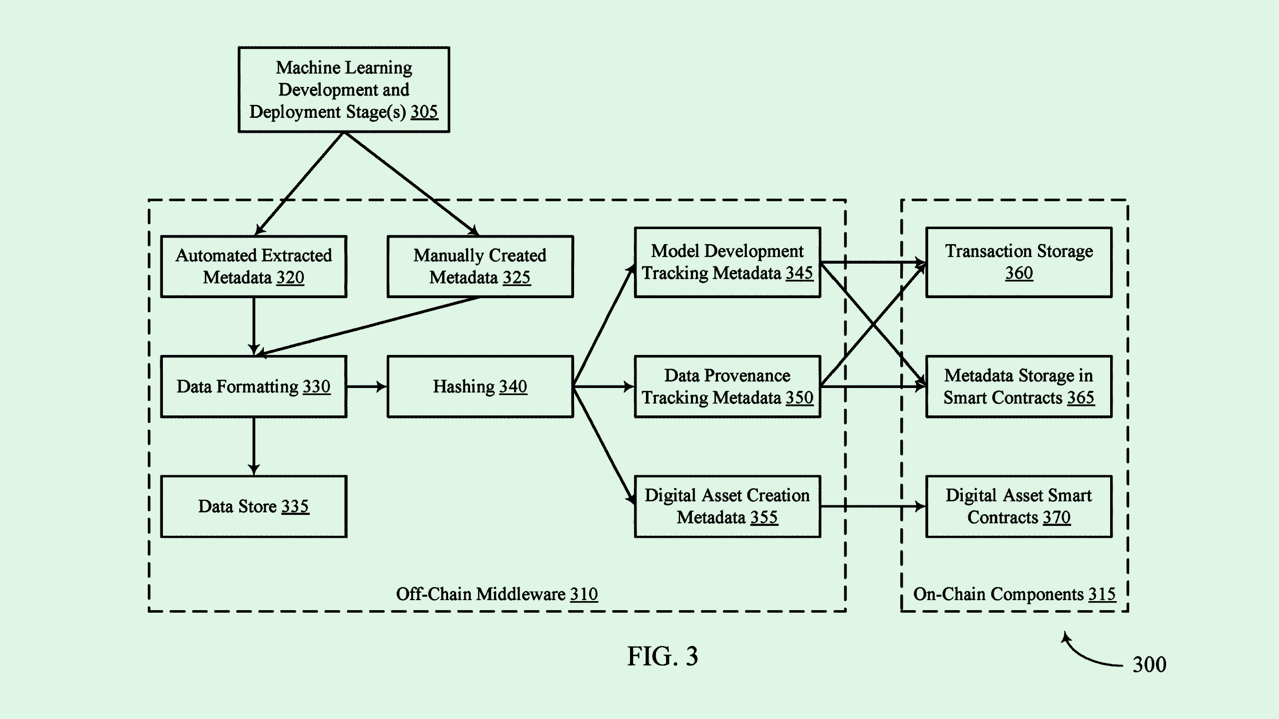 Photo of a Coinbase patent