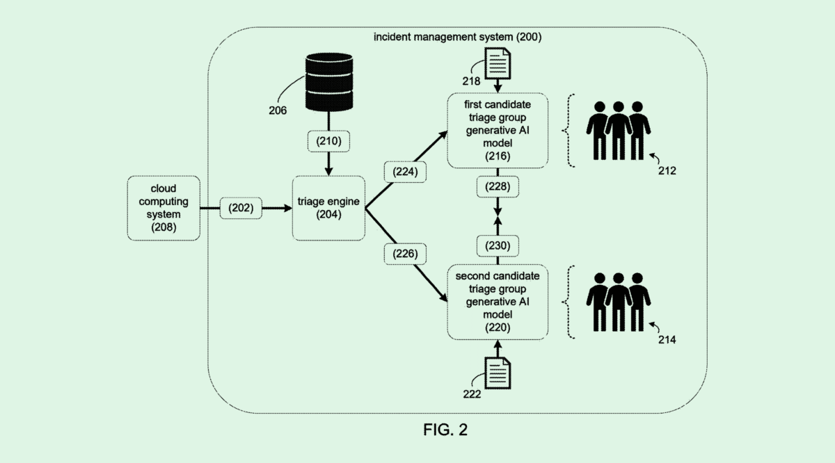 Microsoft Patent Automates Cloud Error Fixes