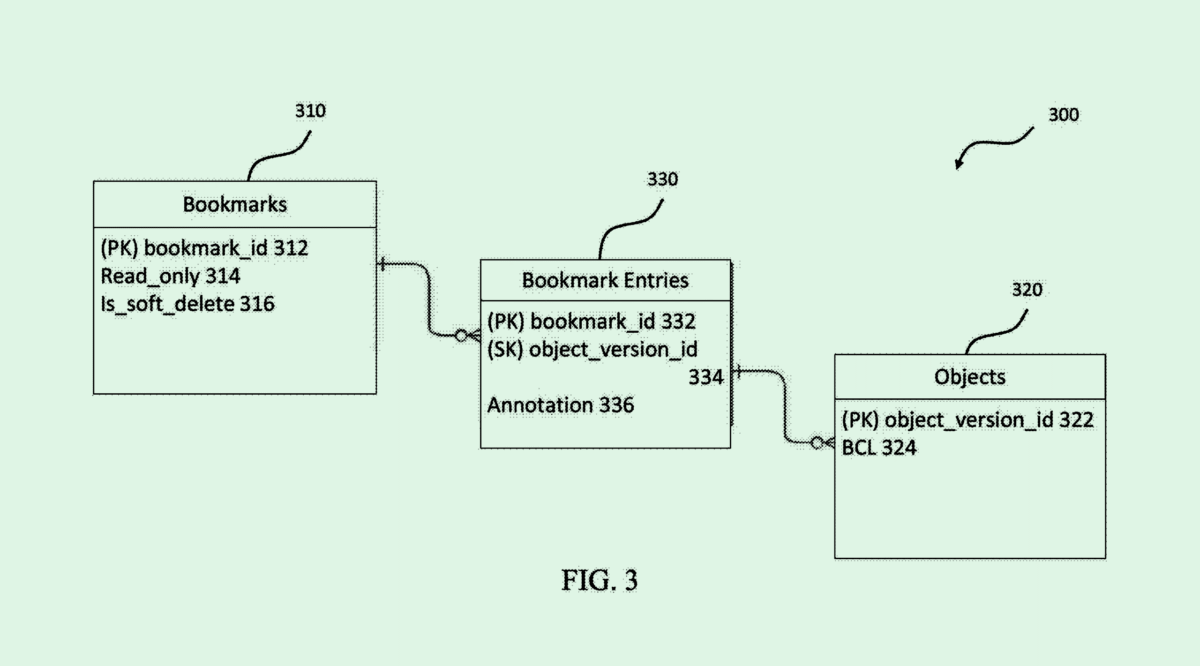 Google Patent Straightens Out AI Training Data
