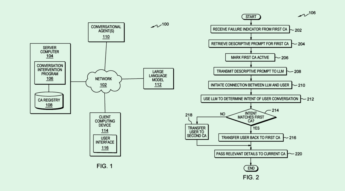 IBM Patent Leverages AI to Fix AI