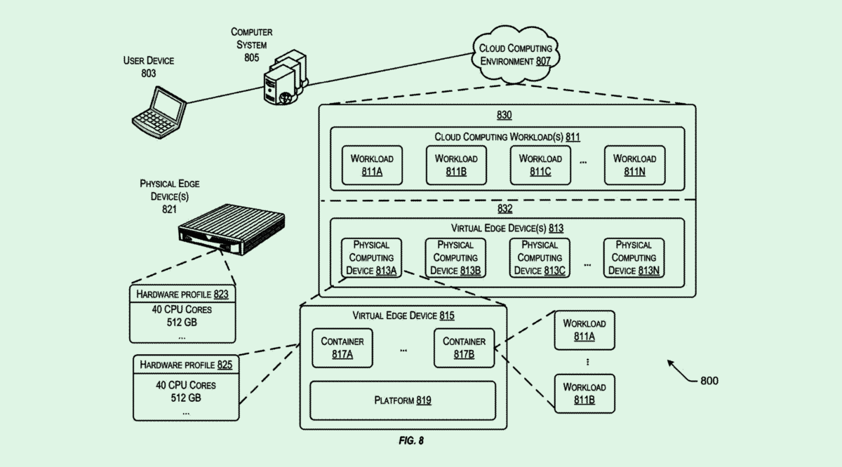 Oracle Patent May Cut Latency in Edge Computing