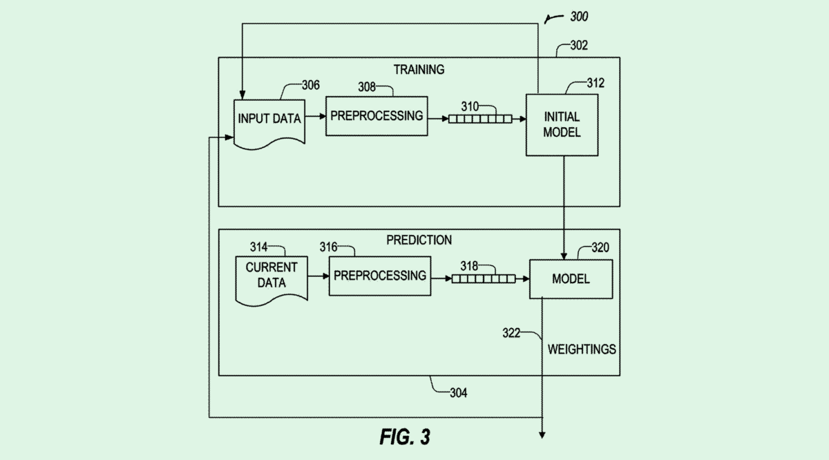 Wells Fargo Patent Highlights Fatal Flaw in Deepfake Detection Models
