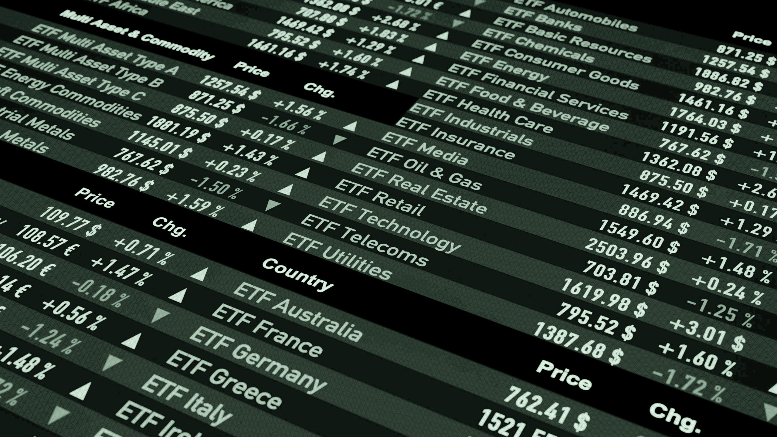 A list of ETFs.