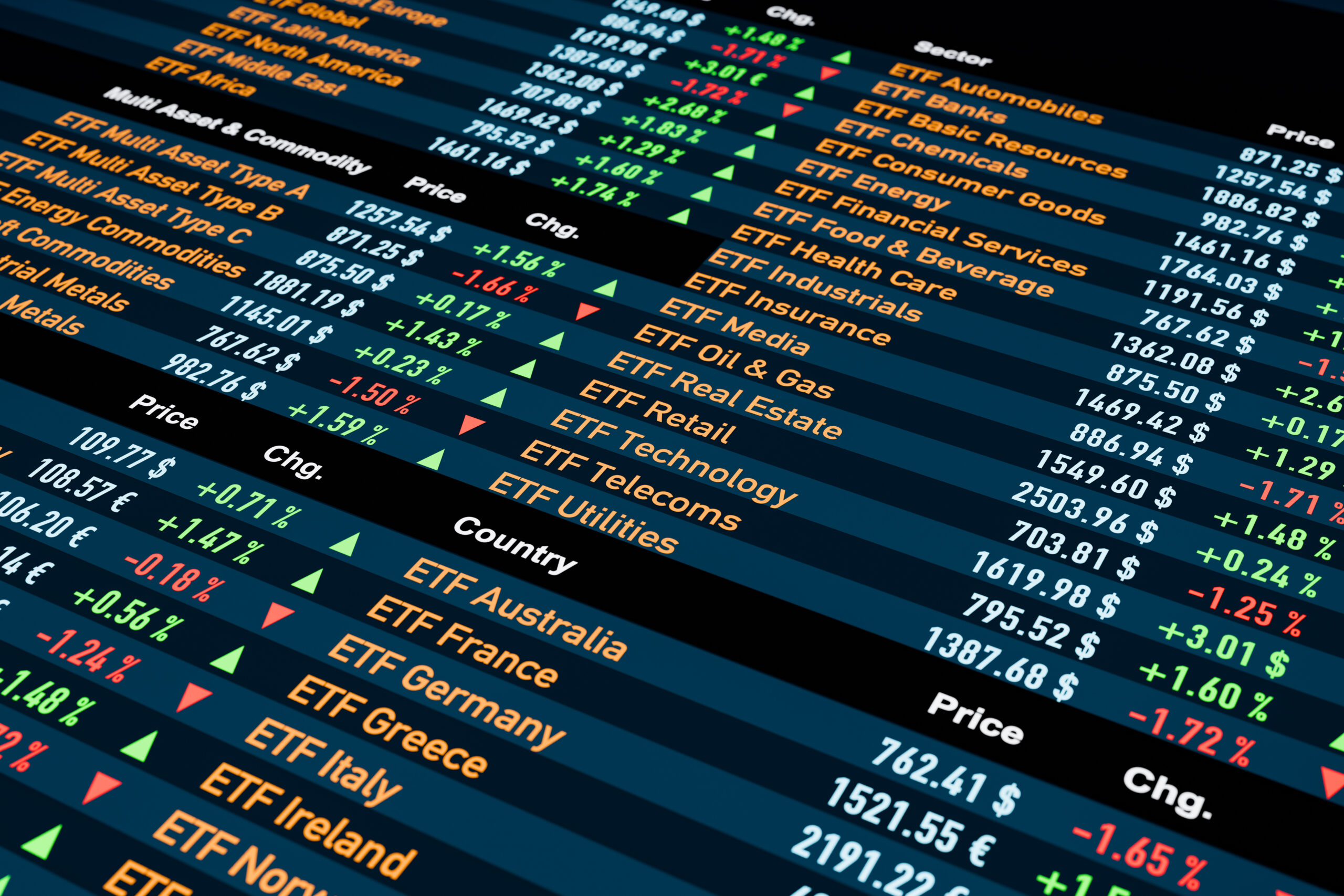 A list of ETFs.