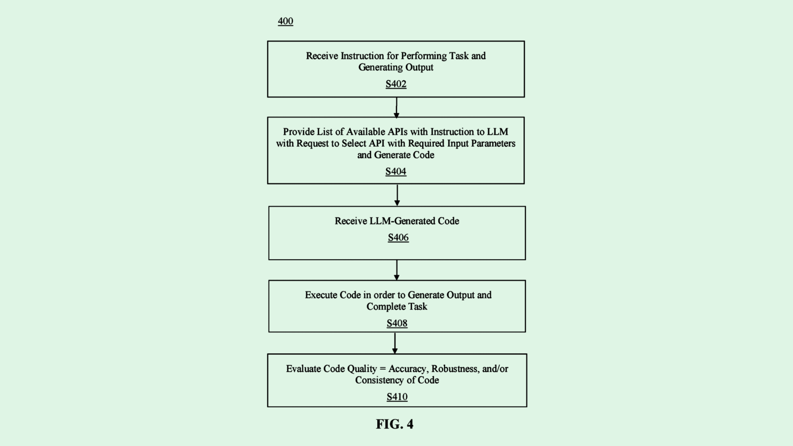 Photo of a JP Morgan patent