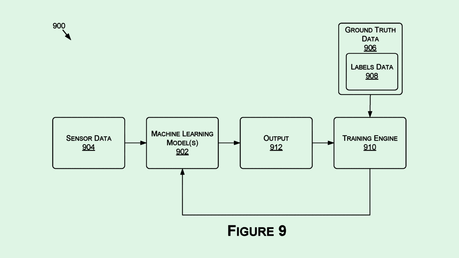 Photo of an Nvidia patent