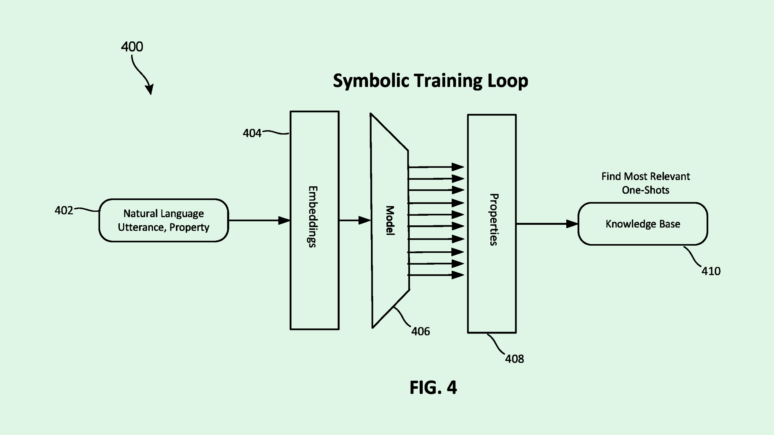 Photo of a Microsoft patent