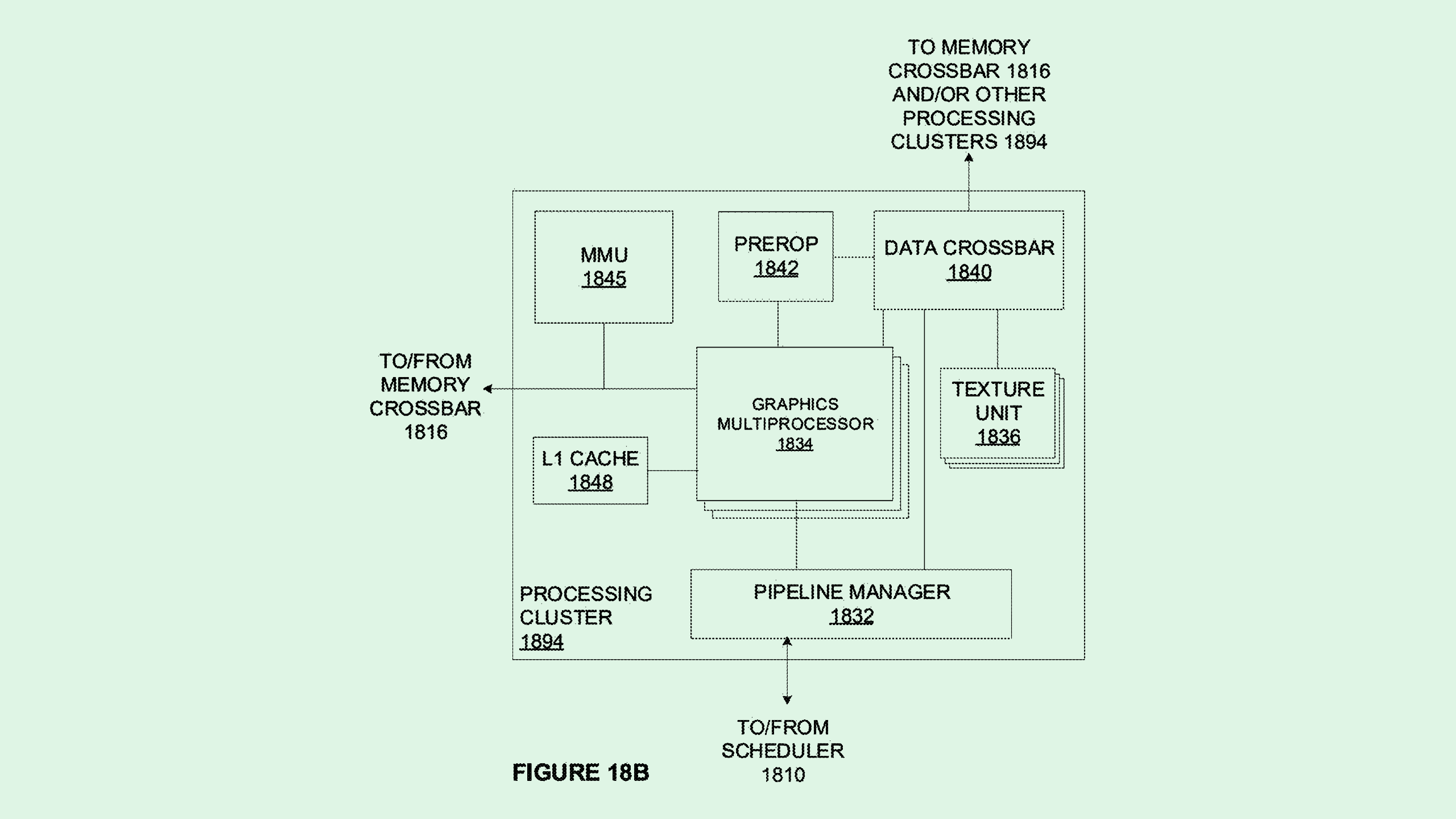 Photo of a Nvidia patent