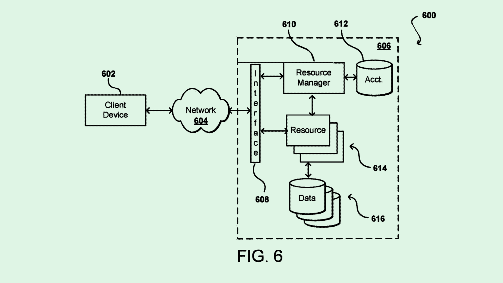Amazon Wants AI Up-to-Date and Personal 