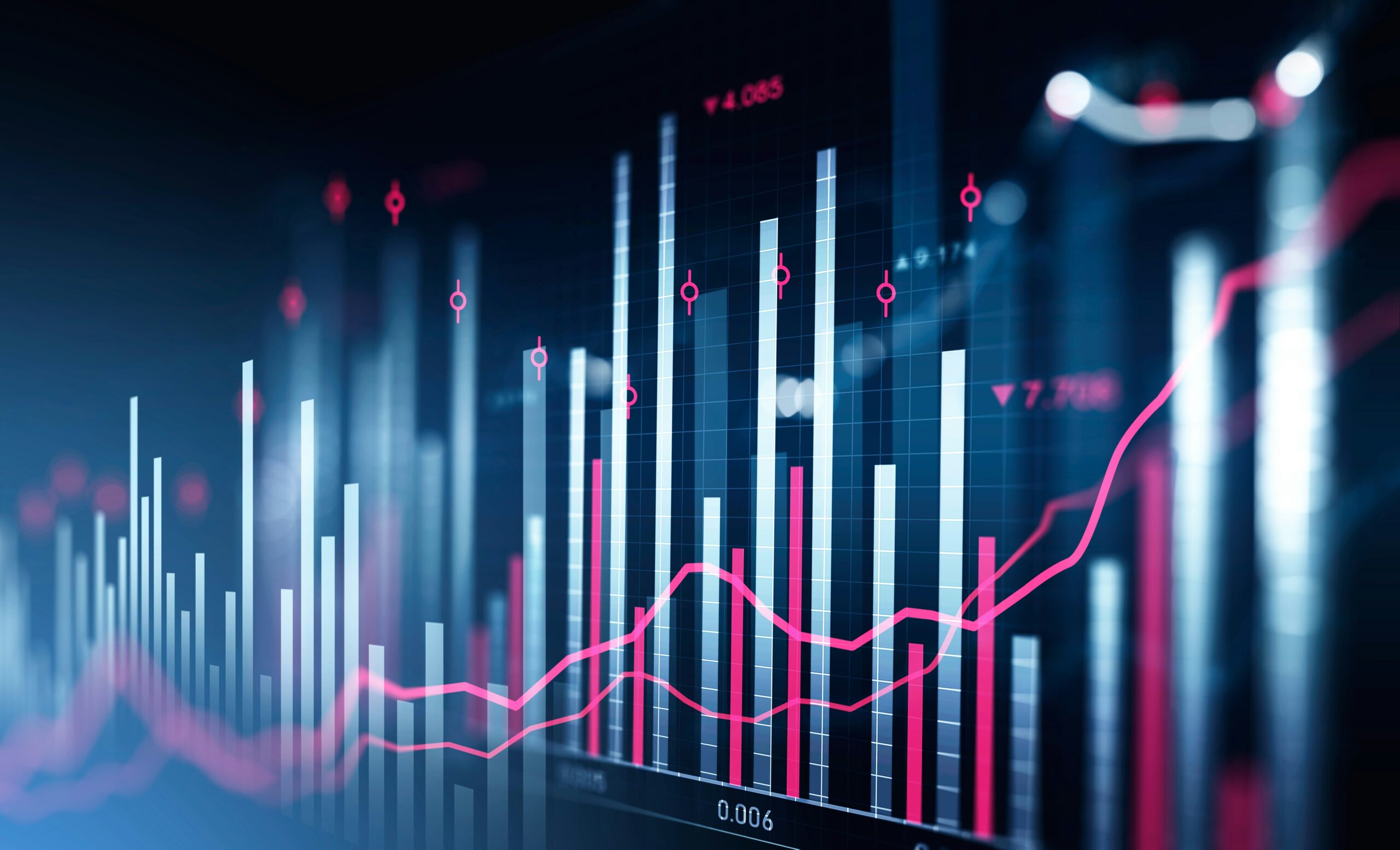 Complex chart image showing relative stock performance.
