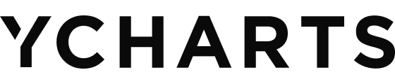YCharts