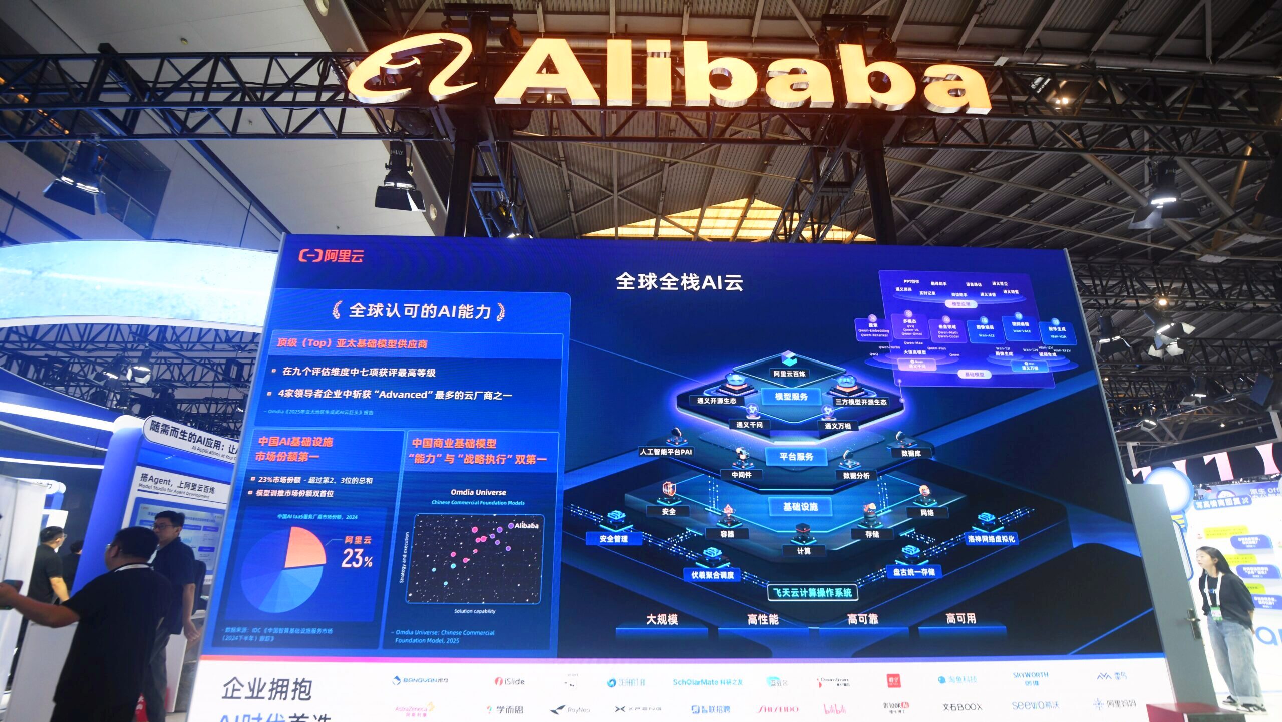 The Alibaba booth at the 2025 World Artificial Intelligence Conference in Shanghai is shown.